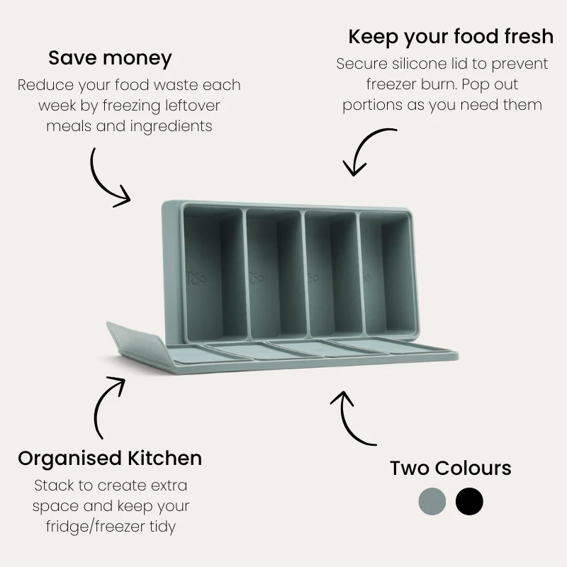 Batch Cook Essentials - Image 10