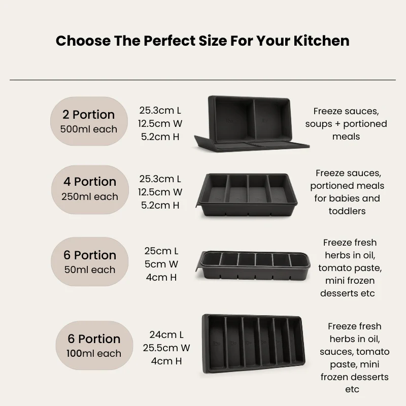 Batch Cook Essentials - Image 11