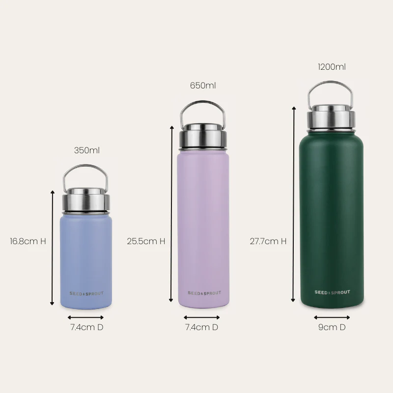 Coffee & H2O Pack - Image 5