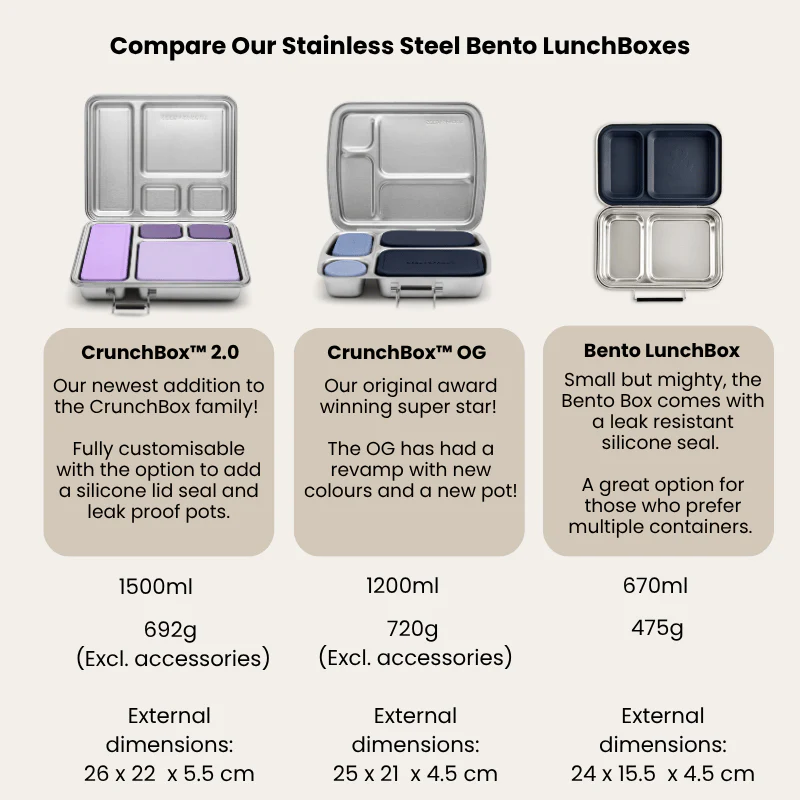 CrunchBox™ 2.0 Lunch Box | Pots & Bag - Image 4