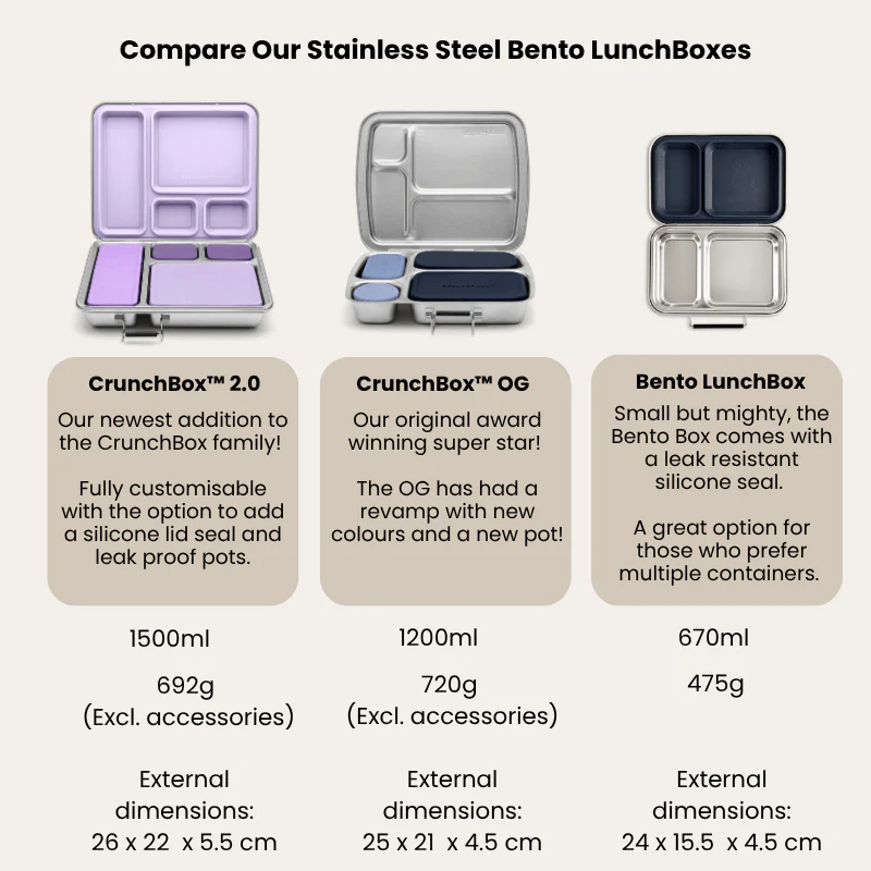Bento Lunch Box | Leak Resistant Seal - Image 5