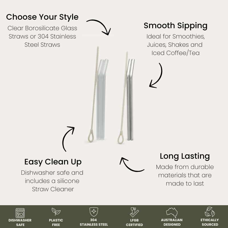 Smoothie Cup Straw Set - Image 4
