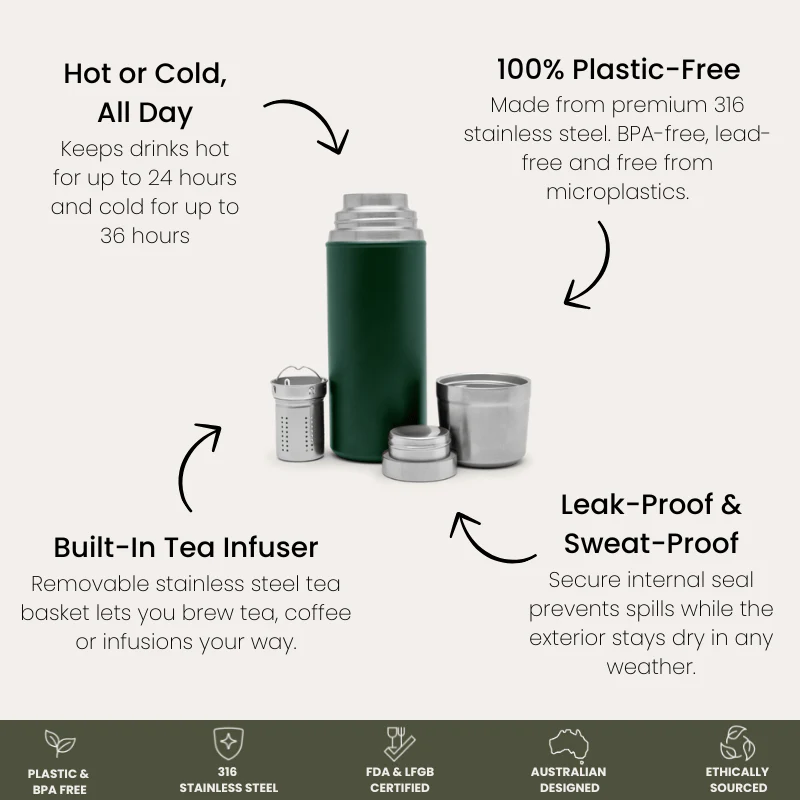 Insulated Drink Flask | 800ml - Image 4