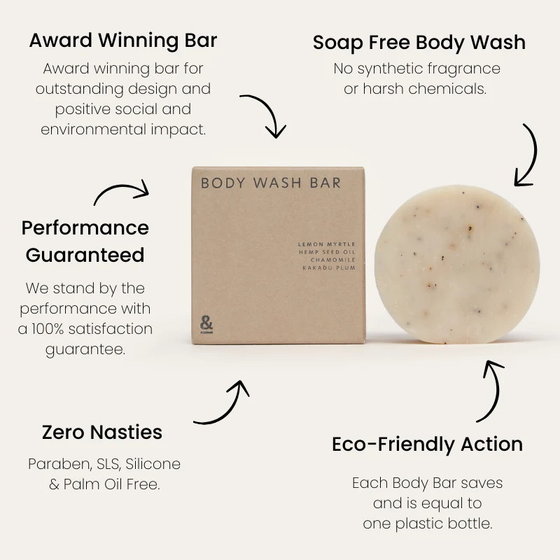 Natural Body Wash | Citrus & Mint - Image 3