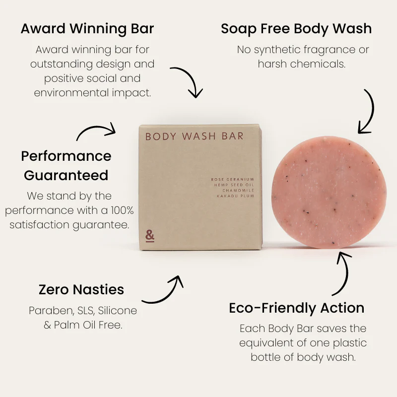 Natural Body Wash | Rose Geranium - Image 3